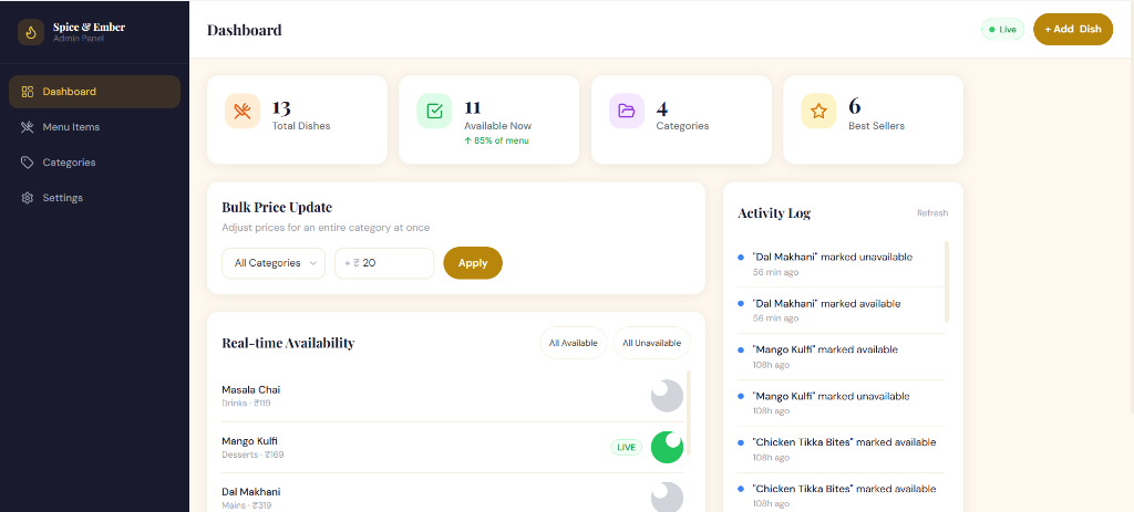 Admin Dashboard
